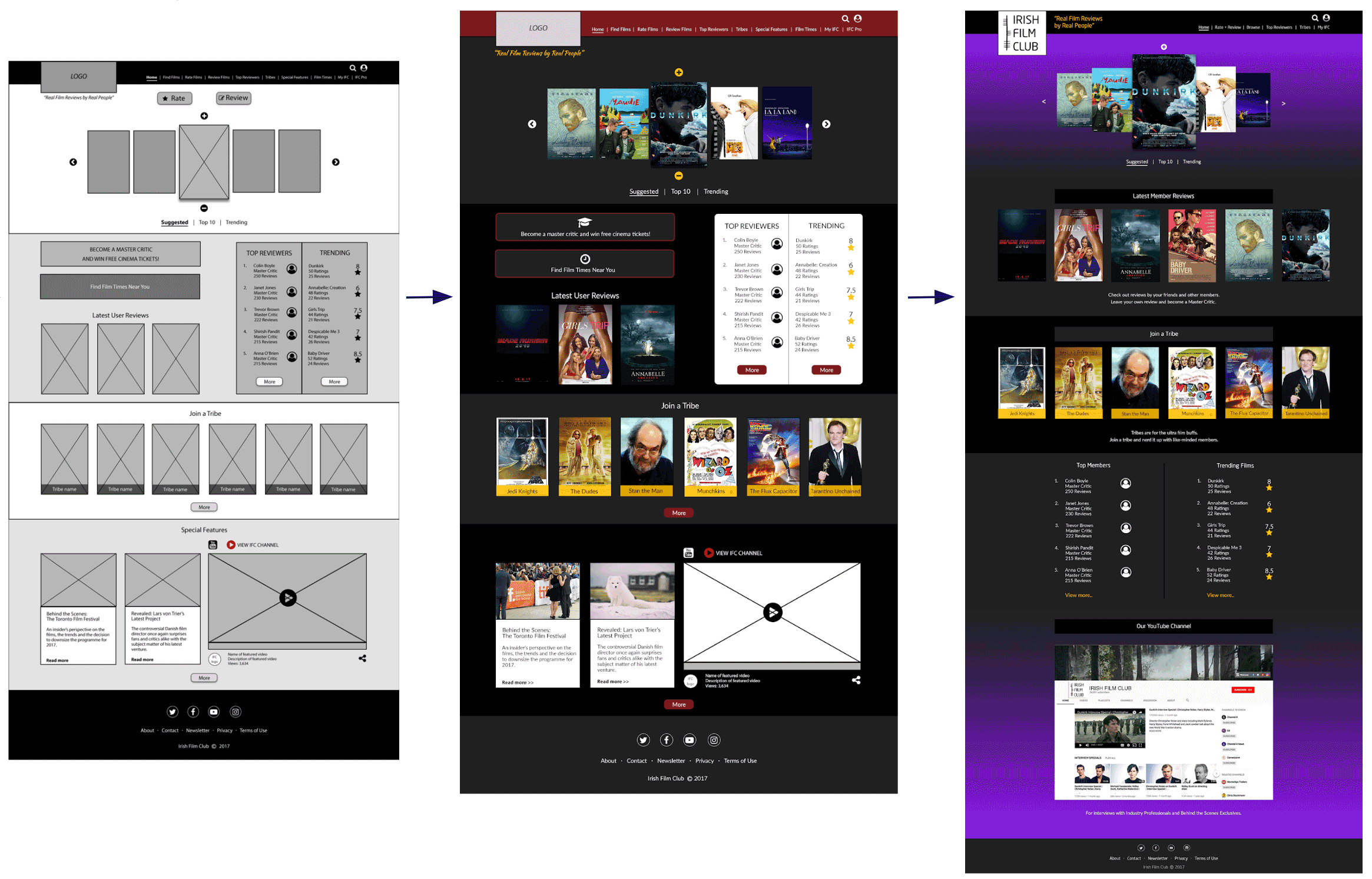 wireframes